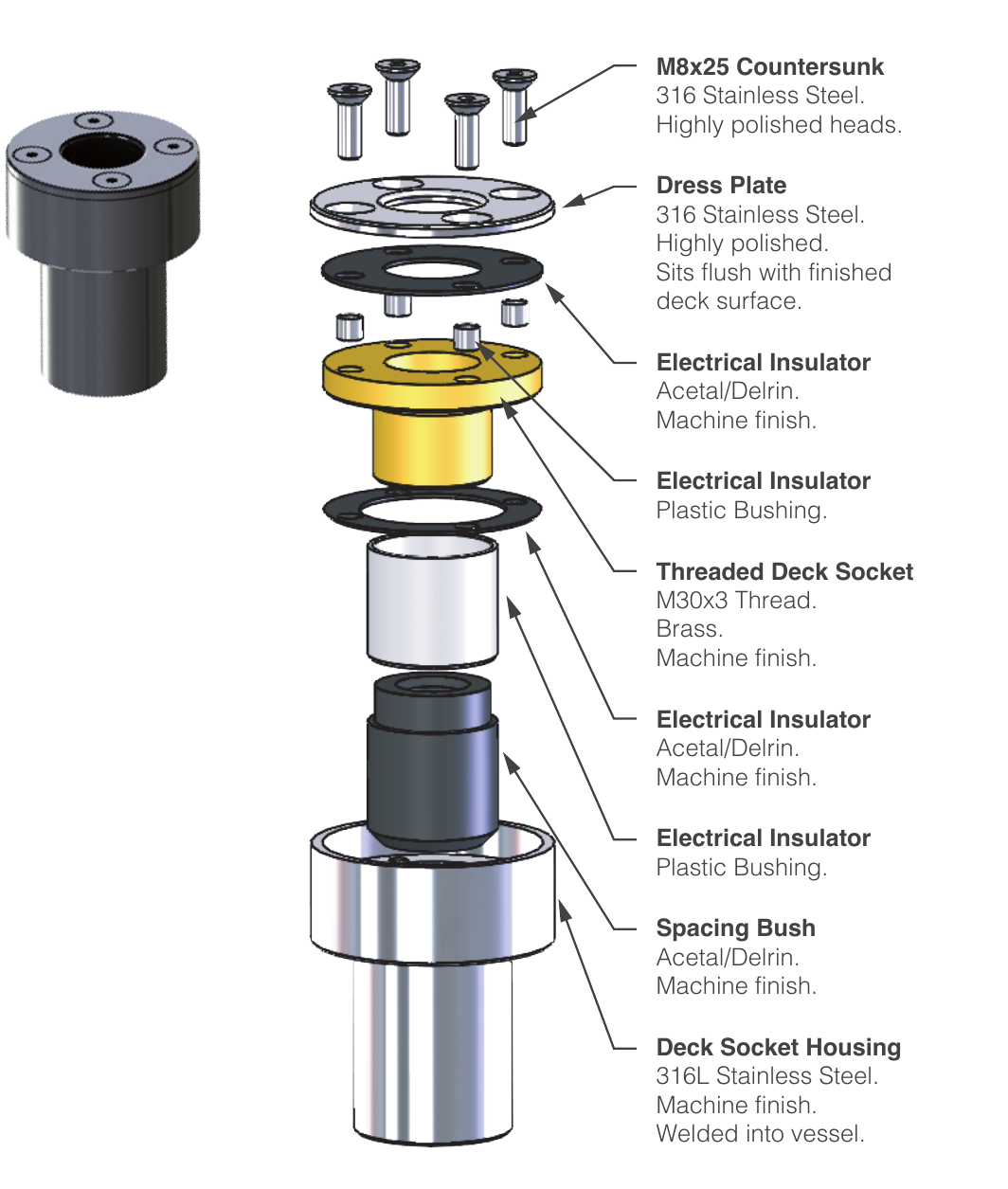 Exploded diagram of the C-Quip deck socket showing countersunk fixings, dress plate, electrical insulators, brass threaded socket, spacing bush and 316L stainless housing